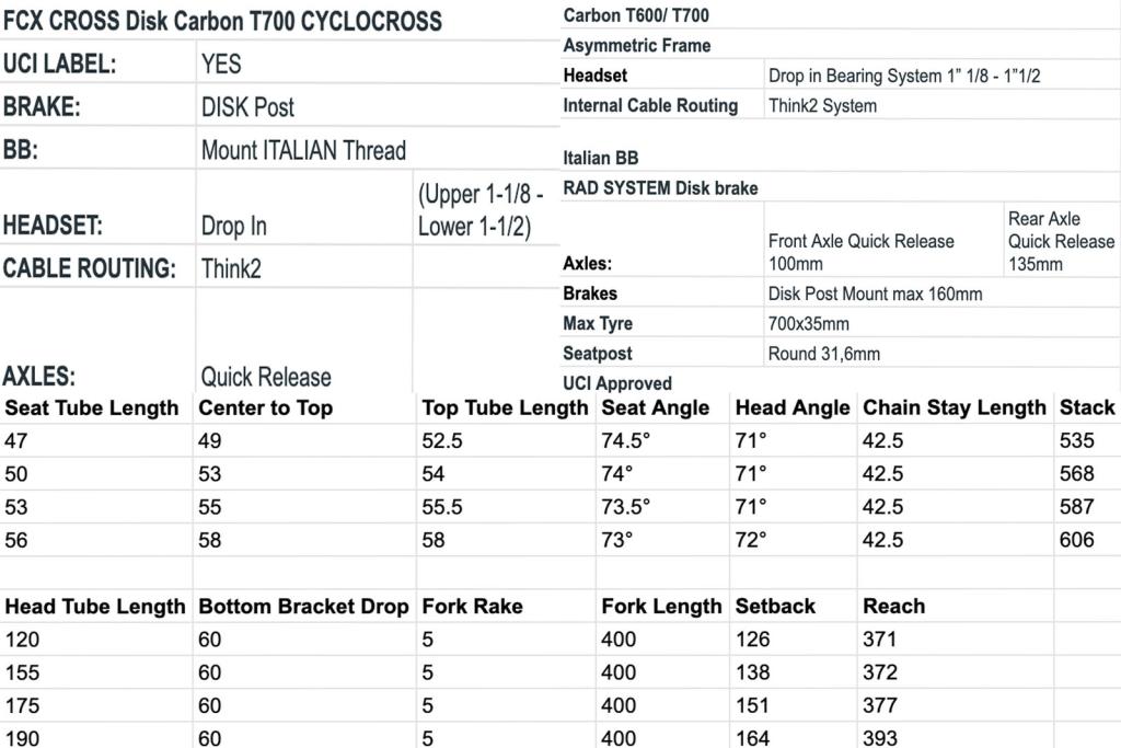 Pinarello FCX frameset size